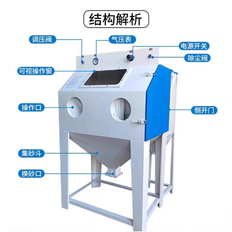 TaitungSandblasting machine